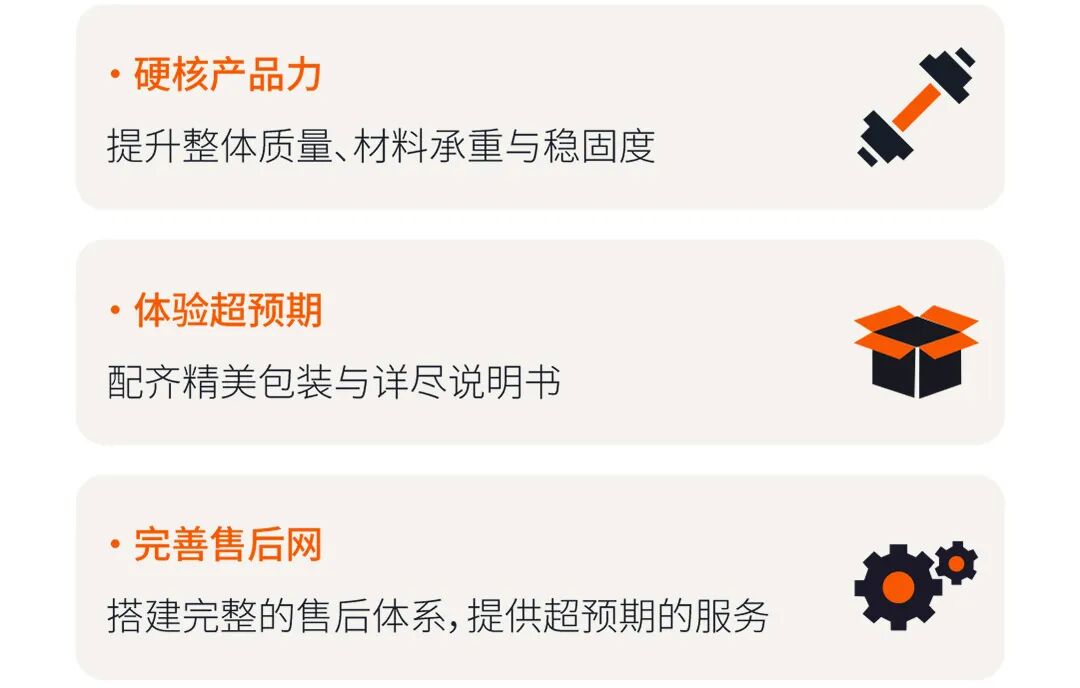 稳居头部却遇到流量天花板,他们切出10%搜索广告预算再试了一次 4 稳居头部却遇到流量天花板,他们切出10%搜索广告预算再试了一次