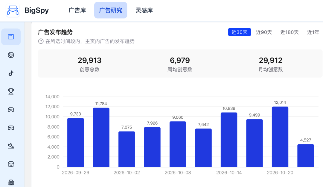 把2元店同款卖到年销上亿，Loop的高溢价转型战打得太漂亮