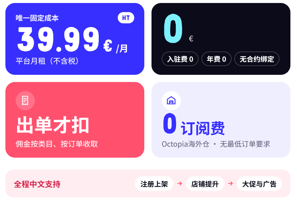 黑五圣诞Cdiscount旺季选品指南：刚需换新、节日礼赠，好卖的细分品类都在这里！