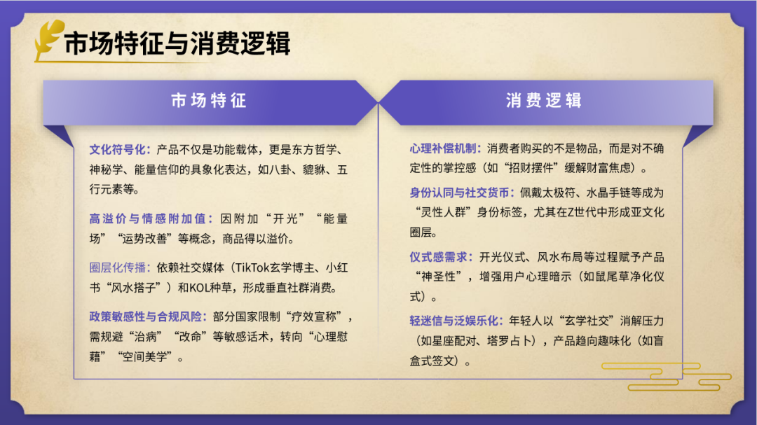 elvin的选品日记第38期：风水玄学出海产品研究报告