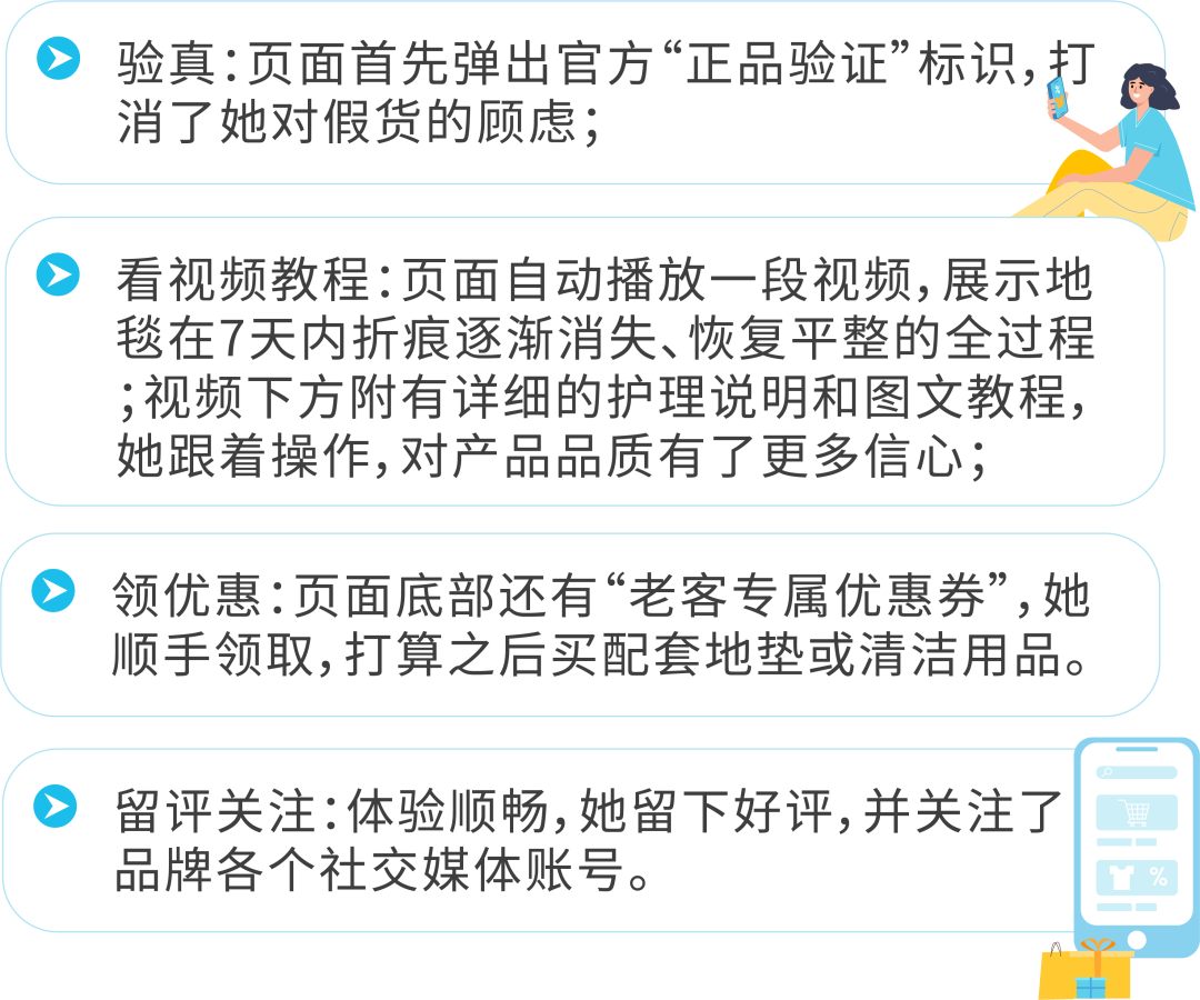 包装上的二维码，如何变成复购入口？很多亚马逊卖家在用的留客神器