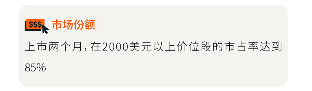 一个零知名度的新品牌，如何让消费者为2199美元买单？
