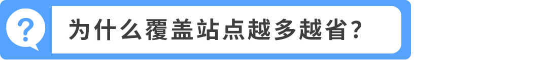 一次送检，多站合规，使用GTO产品合规成本可省30%—60%