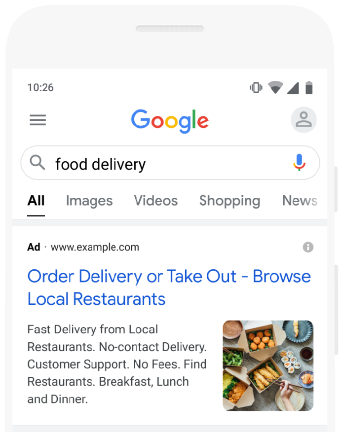 Google广告怎么选?搜索、展示、YouTub的投放逻辑一次讲清 2 Google广告怎么选?搜索、展示、YouTub的投放逻辑一次讲清
