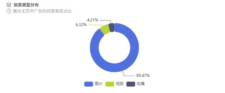 万启动,2个女生靠瑜伽垫年入00万 11 $5万启动,2个女生靠瑜伽垫年入$1000万