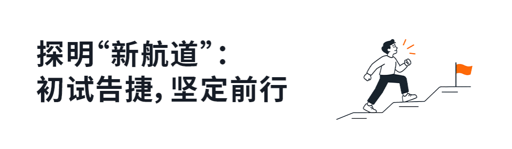 广告预算给足却不温不火，50 人小团队如何驶出存量“漩涡”？