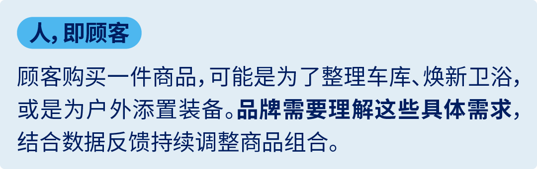 从选品到全渠道布局，沃尔玛全球电商日用百货增长指南来了！