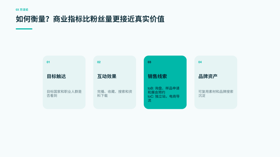 从制造实力到品牌竞争力：中国五金企业如何借助社交媒体构建海外市场优势？