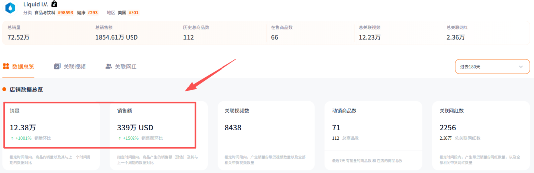 这个DTC品牌靠一包补水粉，在海外做到10亿美金。