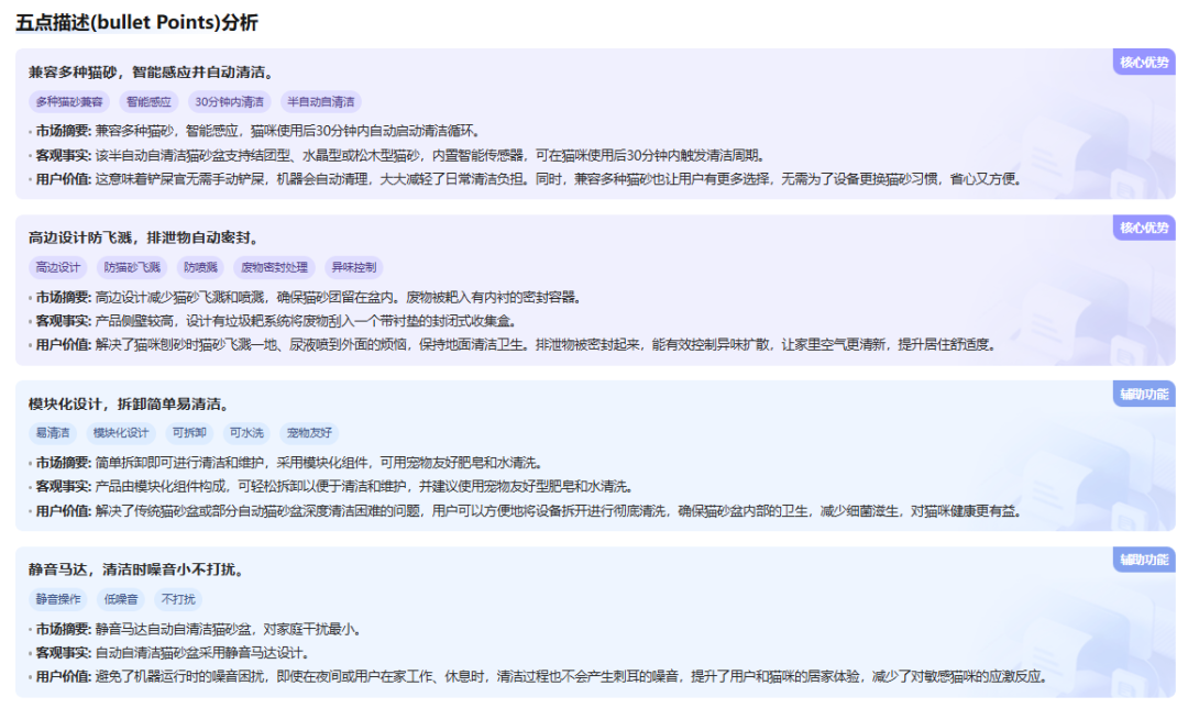 别瞎改Listing！卖家精灵AI-listing诊断，帮你把竞品扒得明明白白