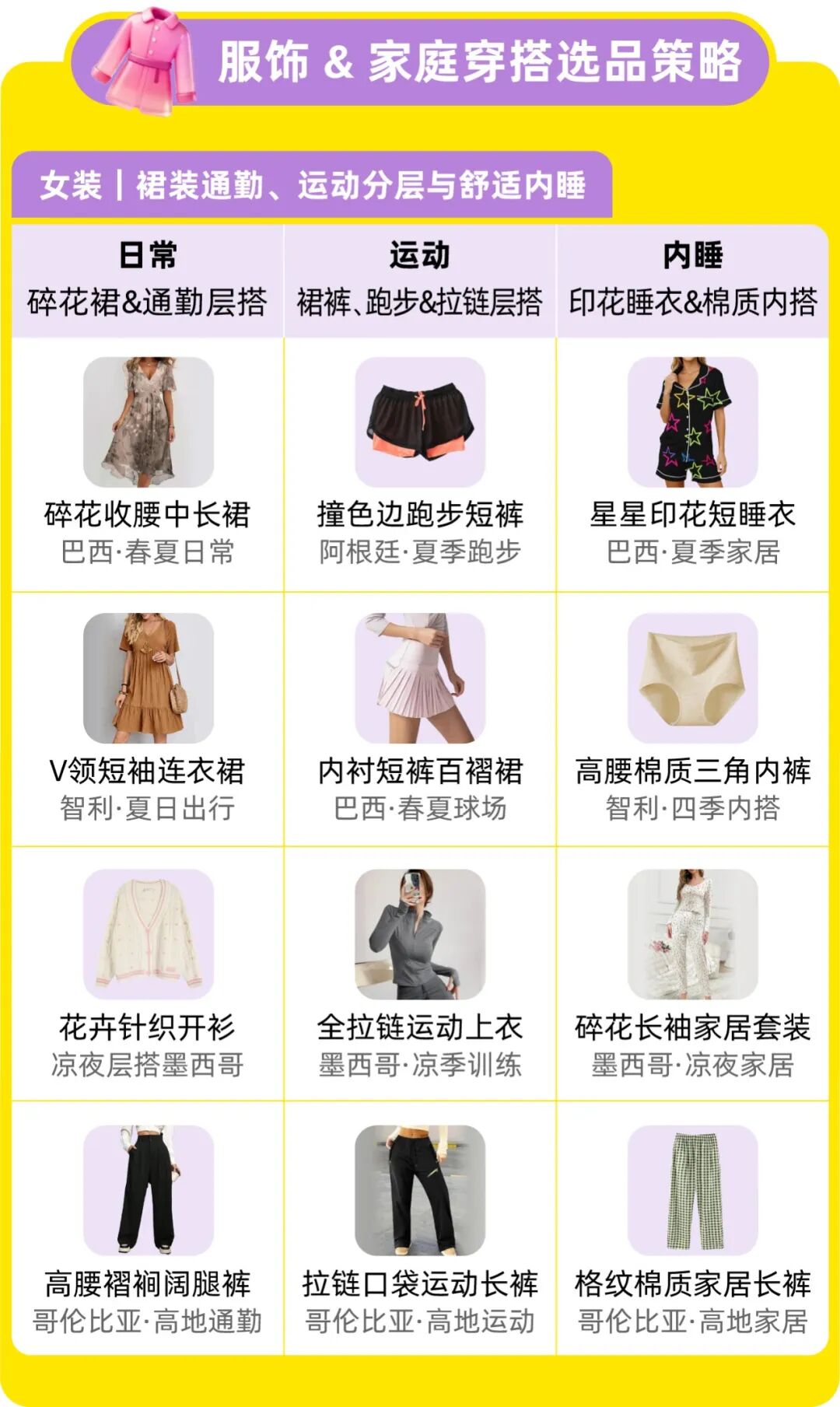 拉美Q4旺季选品指南：热门品类、节庆商机与备货策略一文掌握！