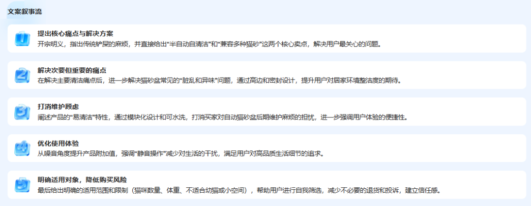 别瞎改Listing！卖家精灵AI-listing诊断，帮你把竞品扒得明明白白