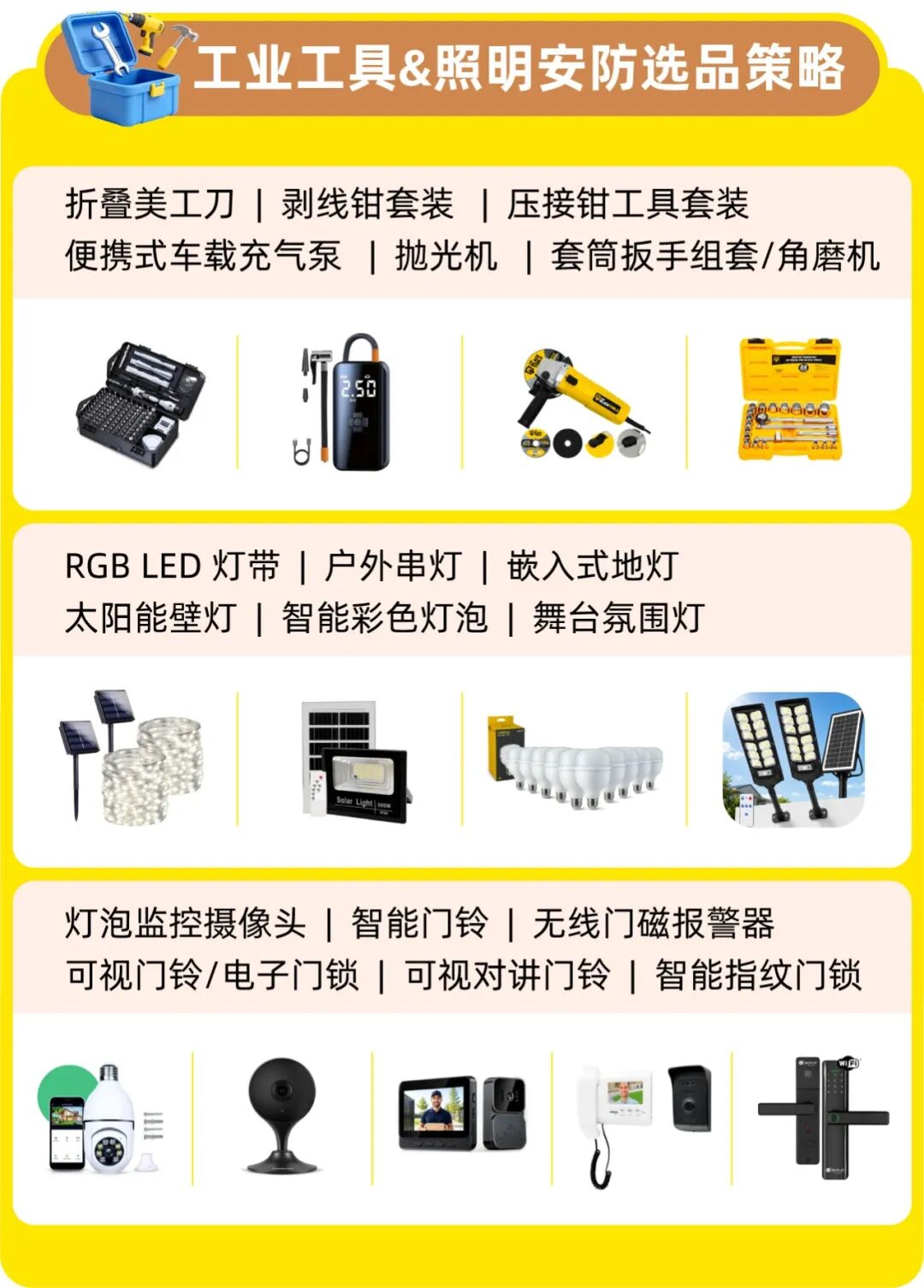 拉美Q4旺季选品指南：热门品类、节庆商机与备货策略一文掌握！
