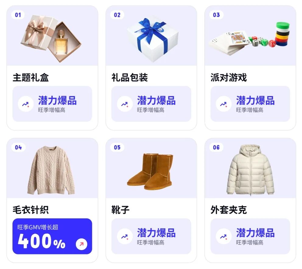 黑五圣诞Cdiscount旺季选品指南：刚需换新、节日礼赠，好卖的细分品类都在这里！