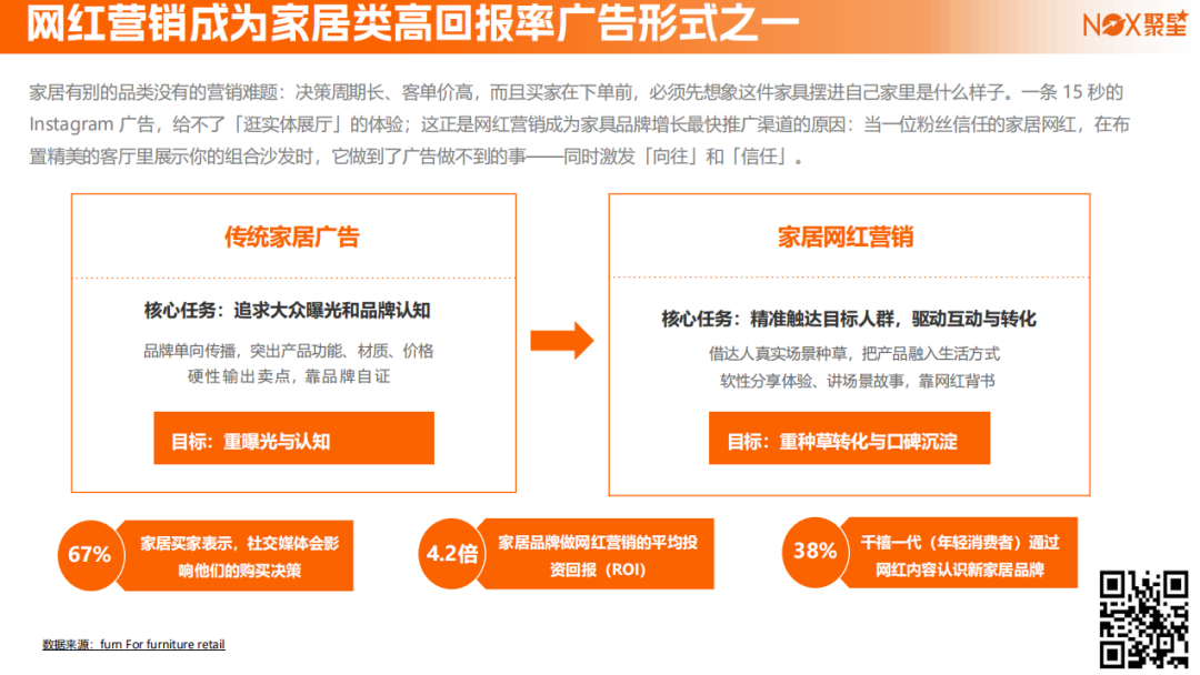 宁波老板靠卖家居产品在亚马逊月入千万，登上福布斯榜单