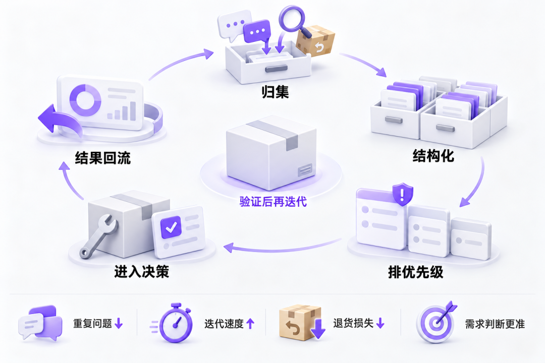 从代工到2亿美元销售额，这家出海工厂做对了什么？