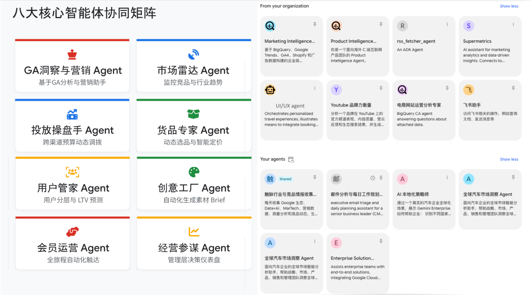 Gemini 4 Argon发布：从数据分析到业务执行，企业Agent可以做什么？