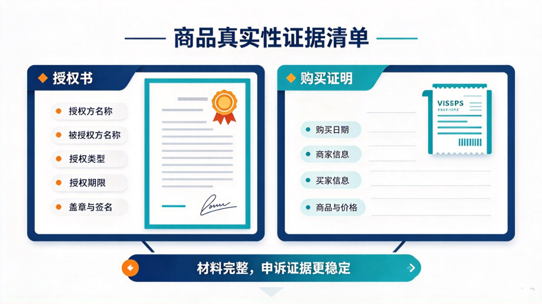 10.27TikTok Shop售后新规：视频只是第一关，商标证书才是“底牌”
