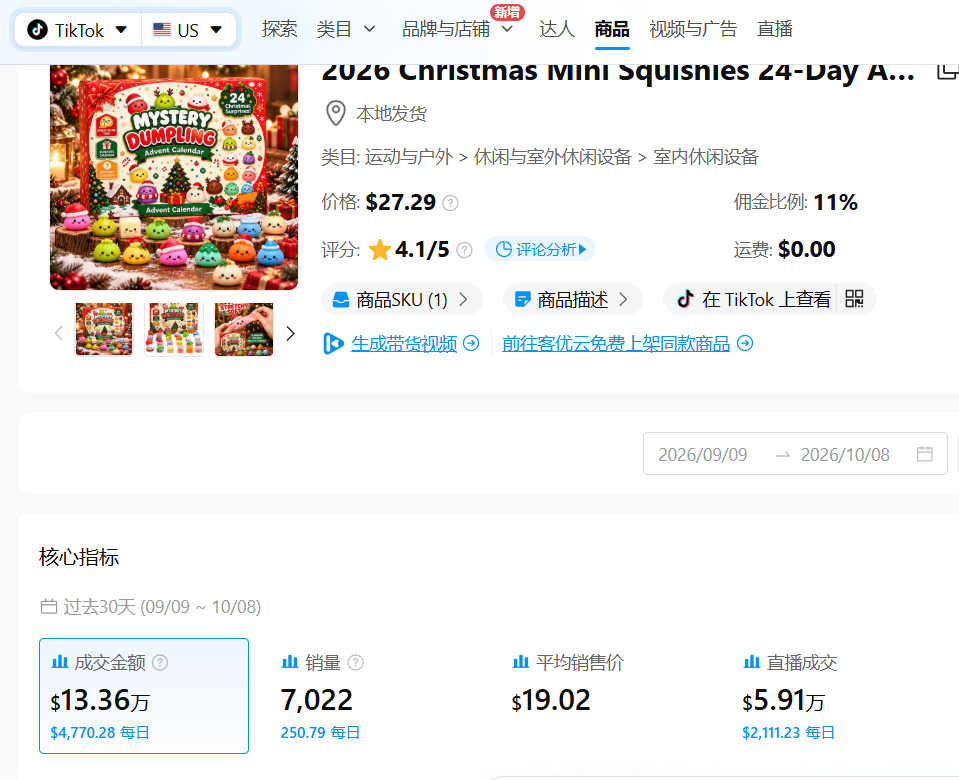 超400%增长，单款爆卖15万美金！又一解压玩具火了 | 行业热点