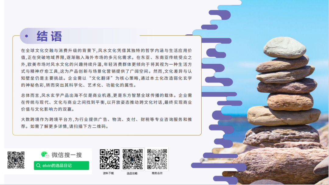 elvin的选品日记第38期：风水玄学出海产品研究报告