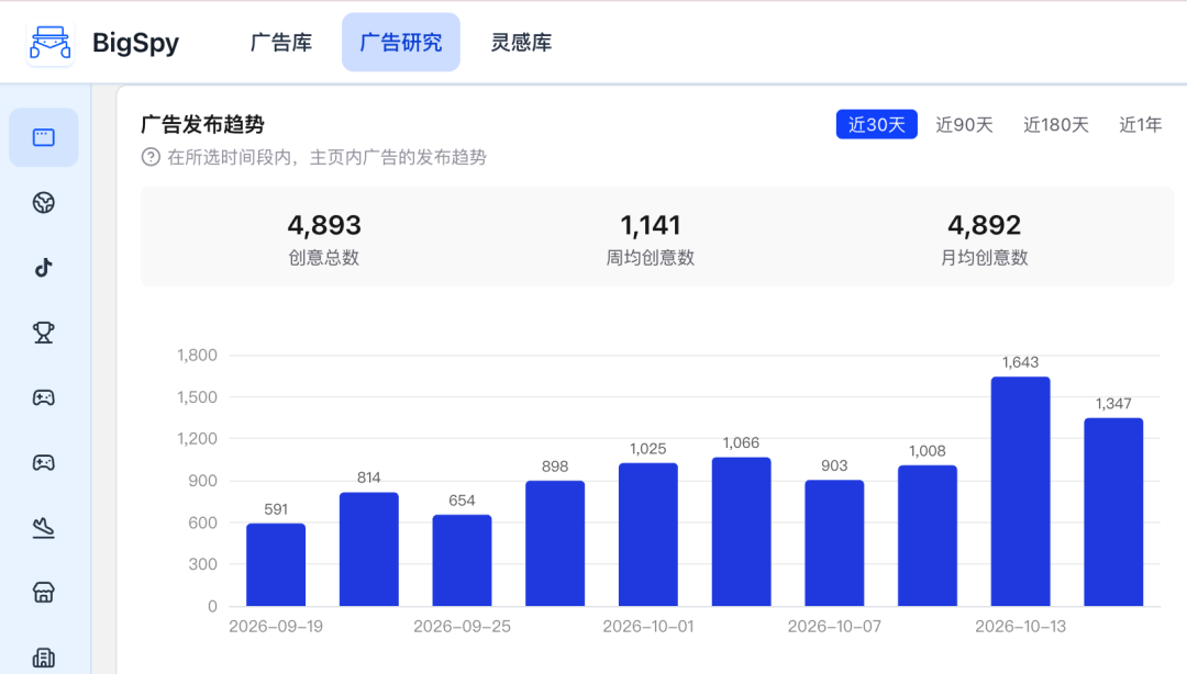 专门装饮料的保温杯，万圣节3周出单2万+
