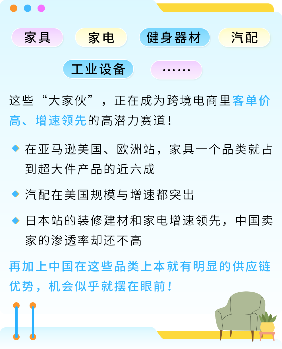 超大件产品物流贵、退货亏、新品3个月没起量？亚马逊官方指南一次讲清