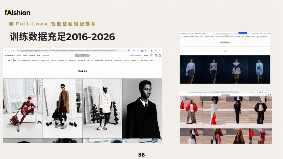 转化率+15%，服装独立站如何用 AI 提升转化率？从商品发现到整套搭配