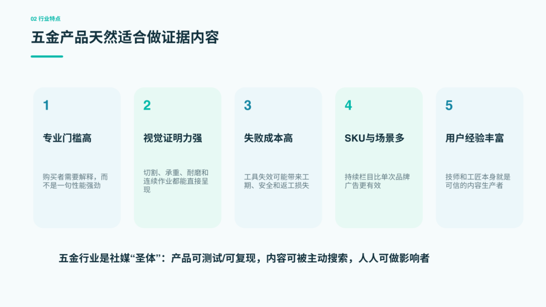 从制造实力到品牌竞争力：中国五金企业如何借助社交媒体构建海外市场优势？