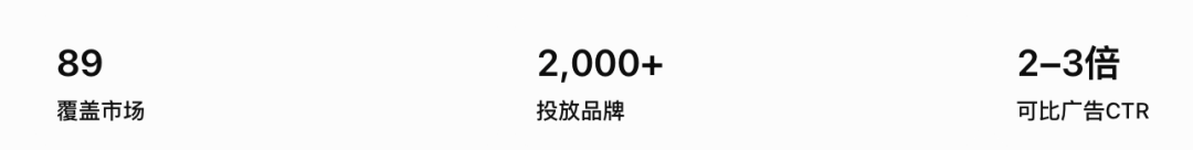 从Google、Meta到AI对话广告,品牌该如何抢占下一轮高意向流量? 3 从Google、Meta到AI对话广告,品牌该如何抢占下一轮高意向流量?