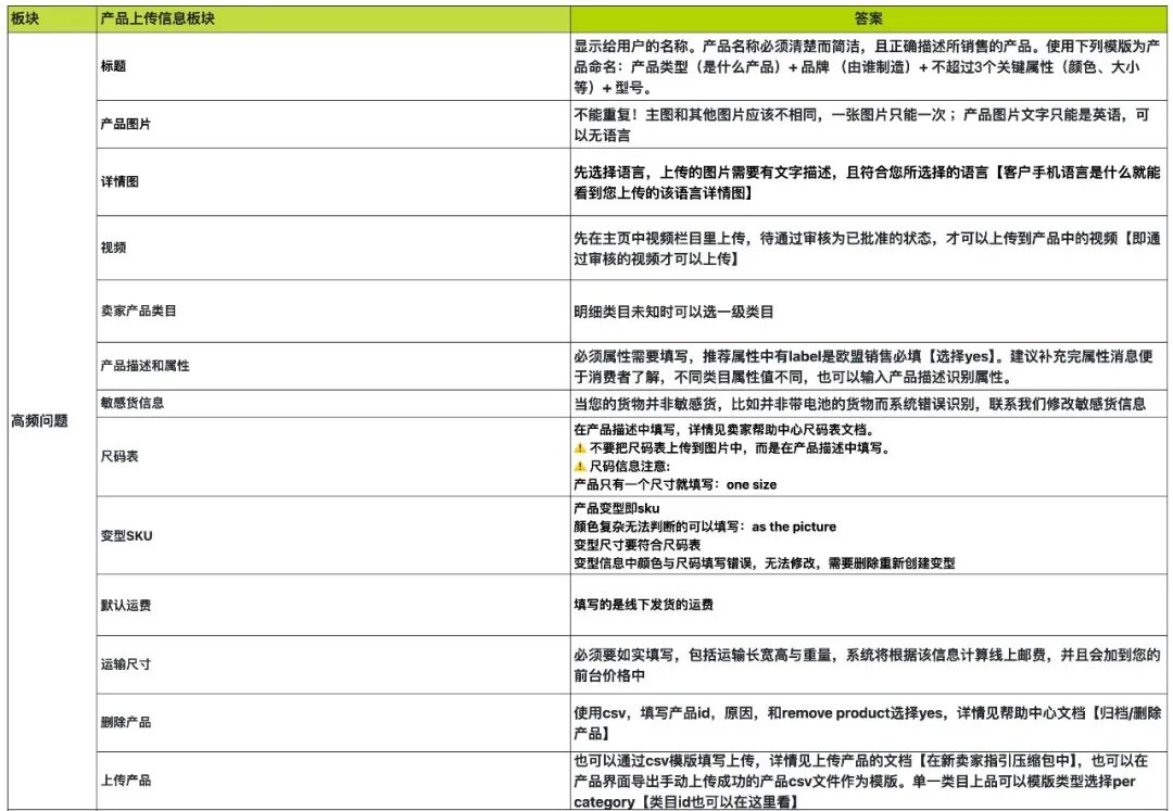 抢在11月前：Joom高效批量上品方式，把节日流量吃进Q4