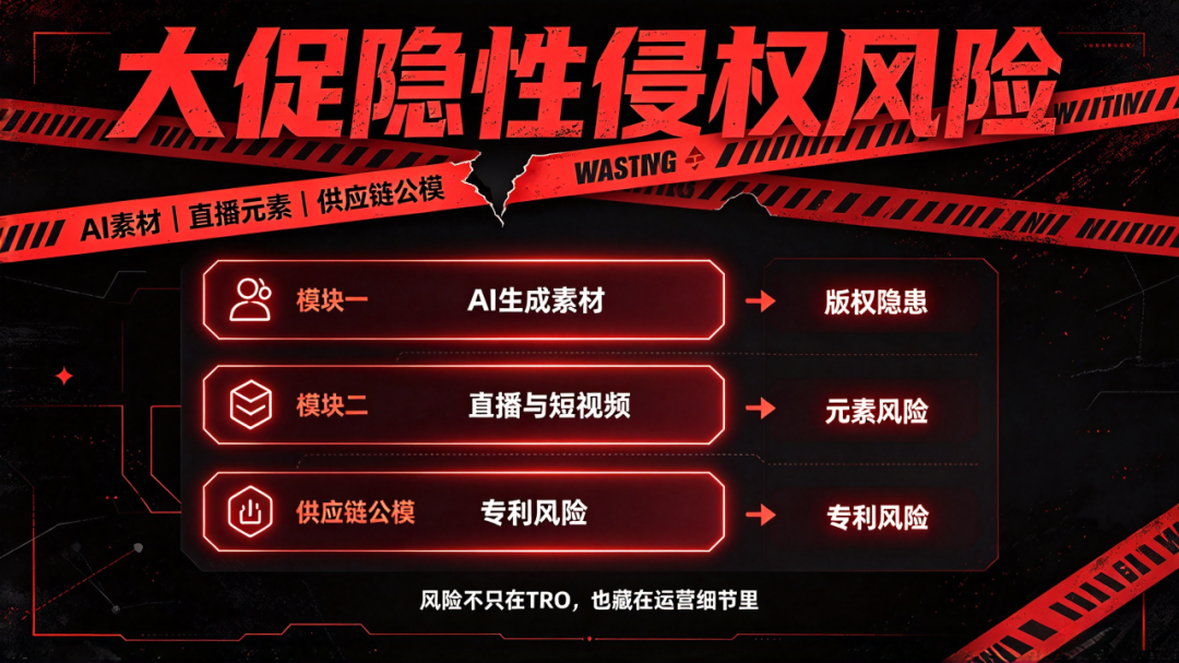 亚马逊秋季大促落幕了，但TRO的“收割窗口”才刚打开！