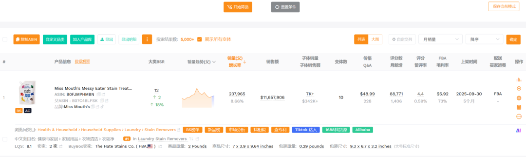 选品还靠运气？这套数据排查法要命了！！