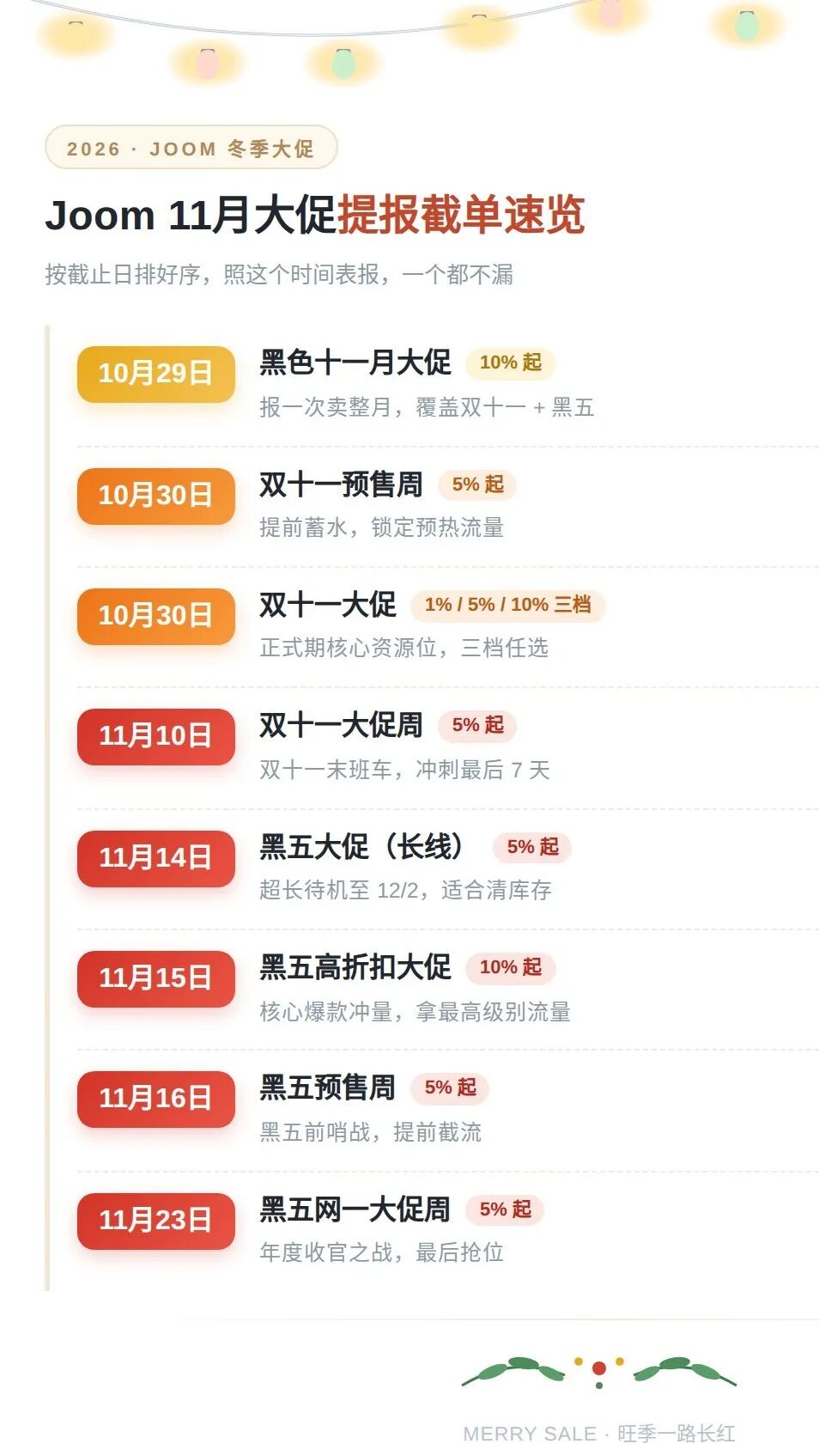 手慢无！Joom双十一、黑五周大促活动排期，接住这波流量红利！