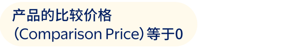 重磅!黑五网一大促正式定档:热卖趋势抢先看,冲刺自查清单请收好 26 重磅!黑五网一大促正式定档:热卖趋势抢先看,冲刺自查清单请收好
