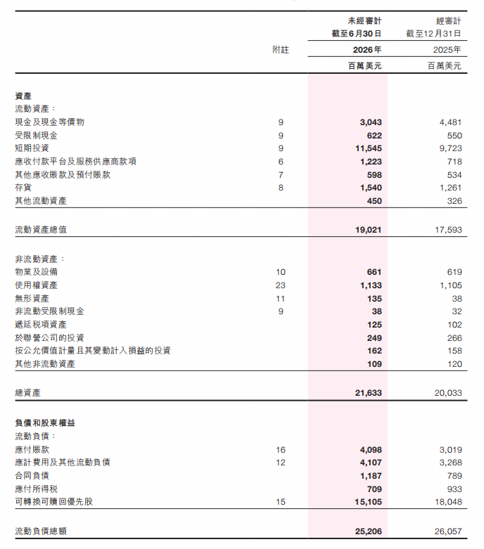 账面赚24亿，主业只剩2亿，希音上市后的第一张答卷