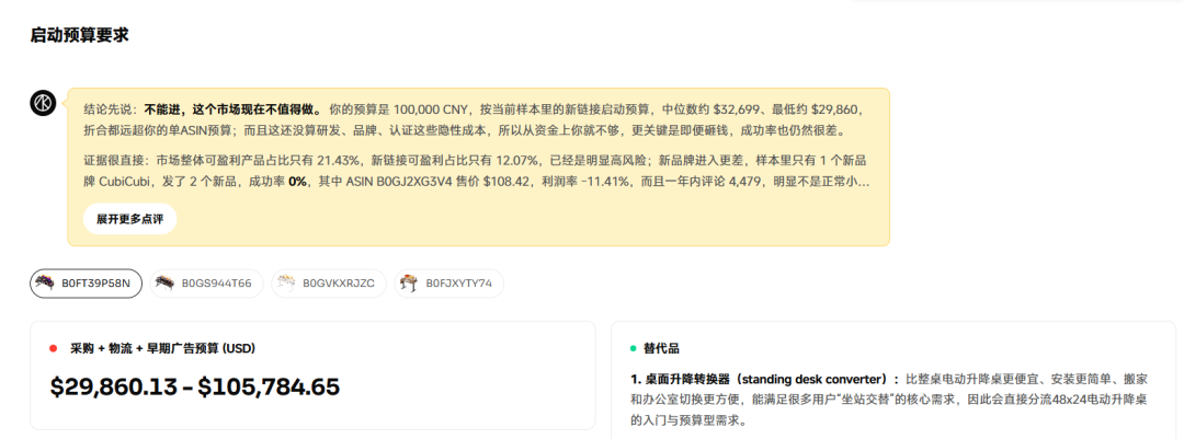 做升降桌如何避开价格战？看看海外买家愿意高溢价买单的功能