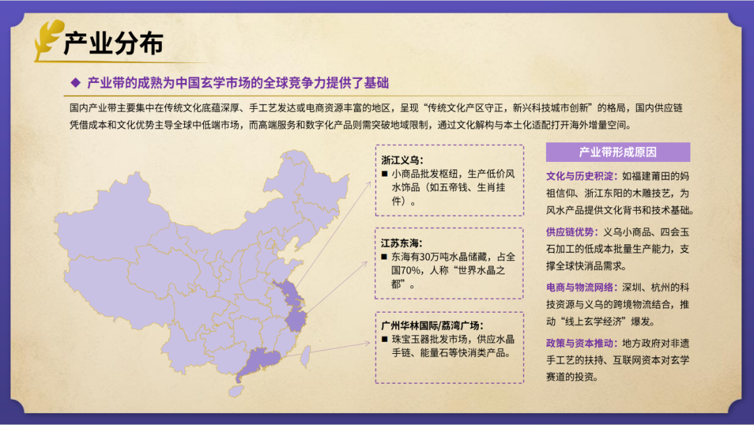 elvin的选品日记第38期：风水玄学出海产品研究报告