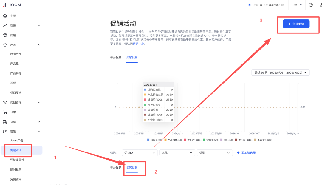 手慢无！Joom双十一、黑五周大促活动排期，接住这波流量红利！