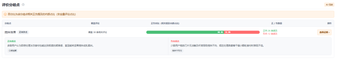 亚马逊不再需要手动爬取上千条评论！