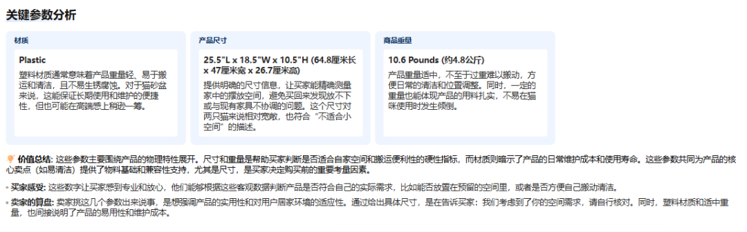 别瞎改Listing！卖家精灵AI-listing诊断，帮你把竞品扒得明明白白