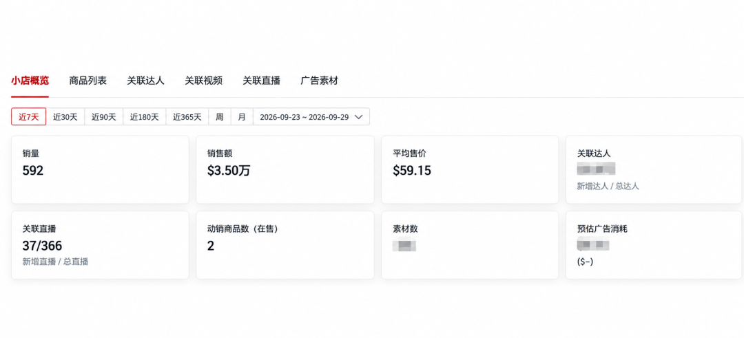 海外红人营销|一台来自深圳的挂烫机，靠TikTok短视频卖出1.4亿！