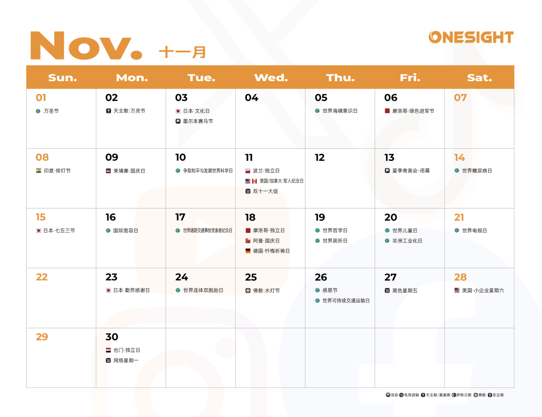 11月海外营销日历：感恩节，黑五网一，世界儿童日, 争取和平与发展世界科学日...