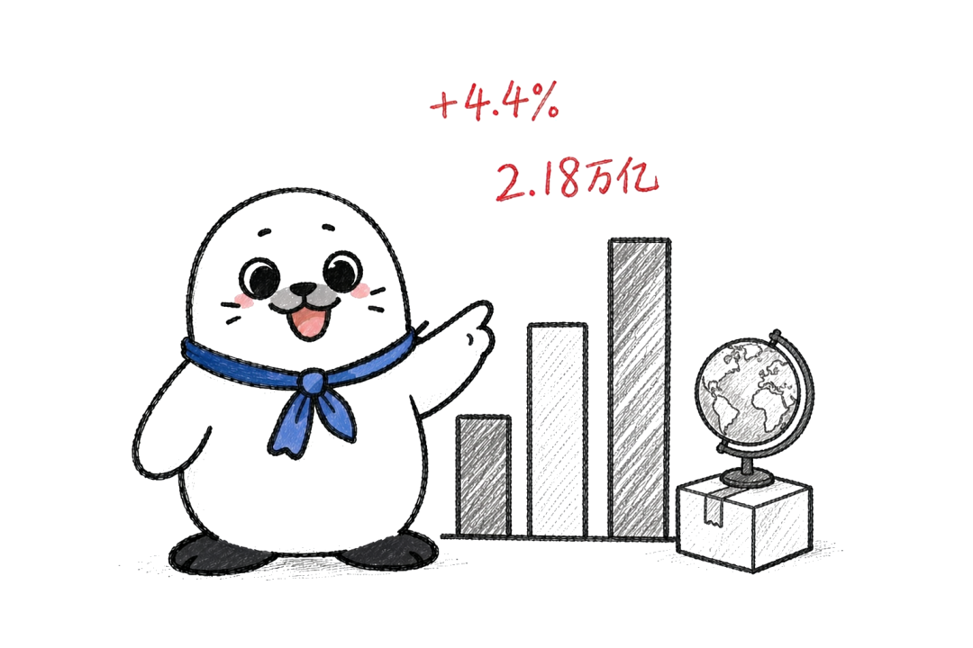 跨境资讯｜速读一周出海热点，5分钟不错过行业资讯！