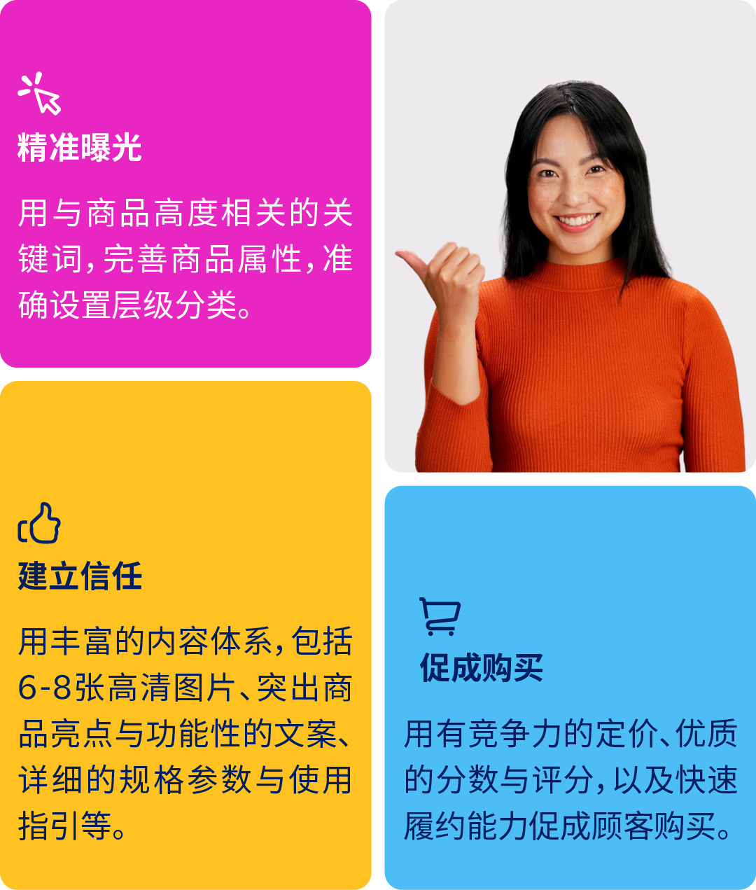 从选品到全渠道布局，沃尔玛全球电商日用百货增长指南来了！
