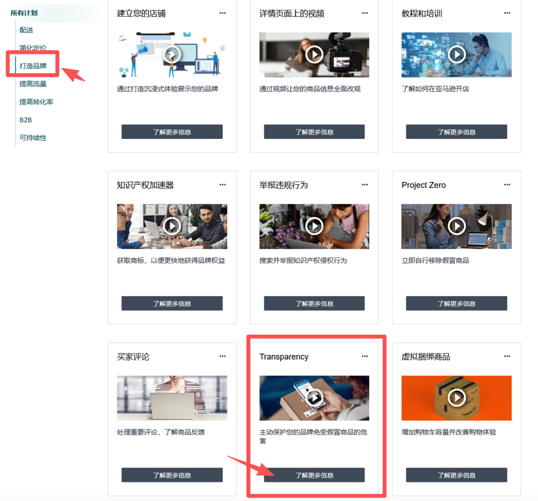 包装上的二维码，如何变成复购入口？很多亚马逊卖家在用的留客神器