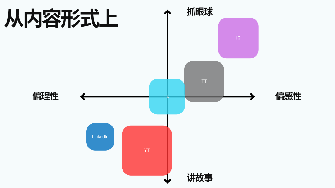 从制造实力到品牌竞争力：中国五金企业如何借助社交媒体构建海外市场优势？