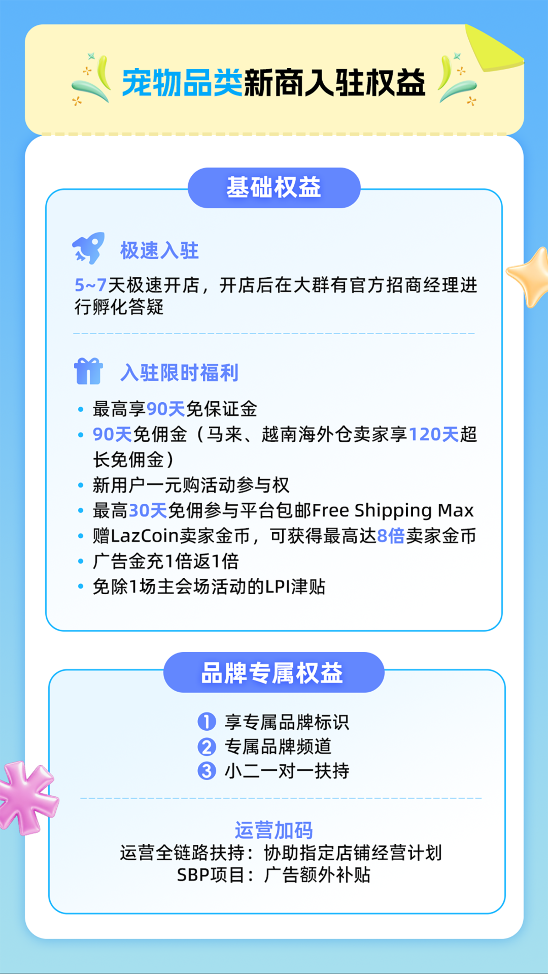从“养宠物”到“养家人”：东南亚宠物品类的机会、案例与合规清单