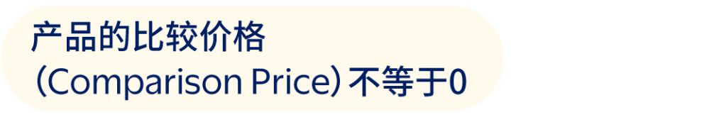 重磅!黑五网一大促正式定档:热卖趋势抢先看,冲刺自查清单请收好 22 重磅!黑五网一大促正式定档:热卖趋势抢先看,冲刺自查清单请收好