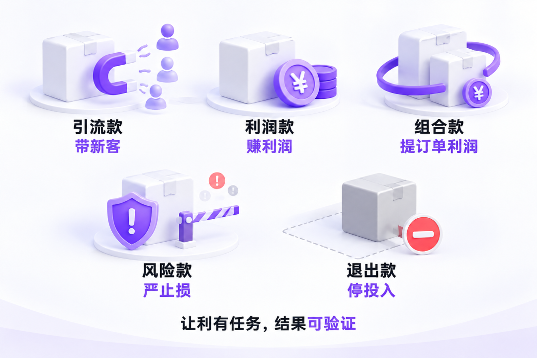 双11不再鼓励凑单！促销越简单，商家越要算清单品利润