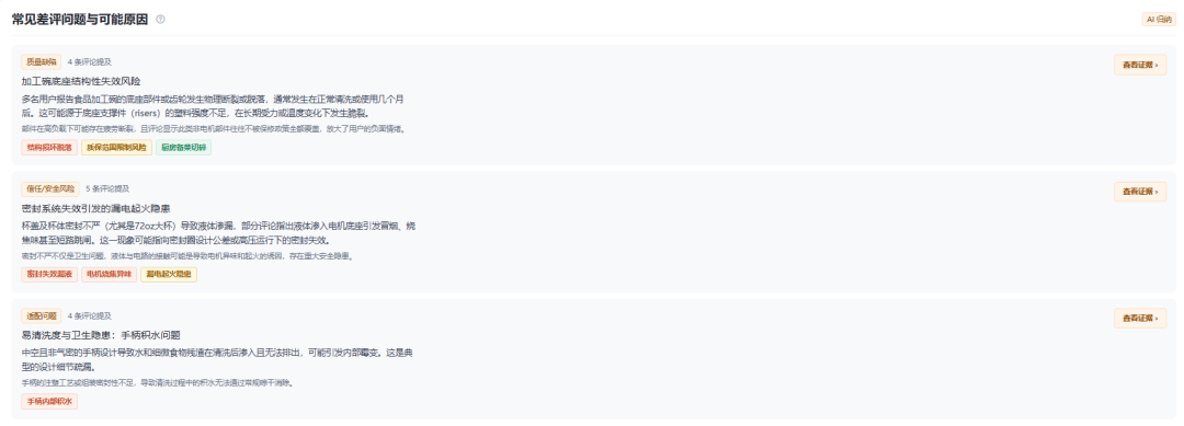 亚马逊不再需要手动爬取上千条评论！